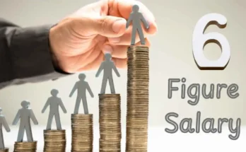 Tips to manage and grow your six-figure salary. Smart money habits for a six-figure salary earner. Financial planning for growing a six-figure salary.